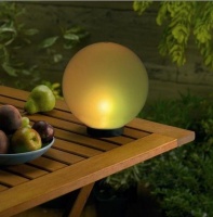 Magic Globe
